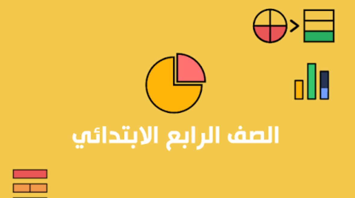 ملزمة رياضيات الصف الرابع الابتدائي 2026-2027 