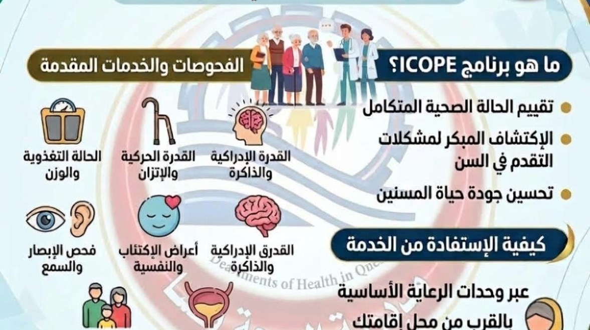 برنامج الرعاية المتكاملة لكبار السن