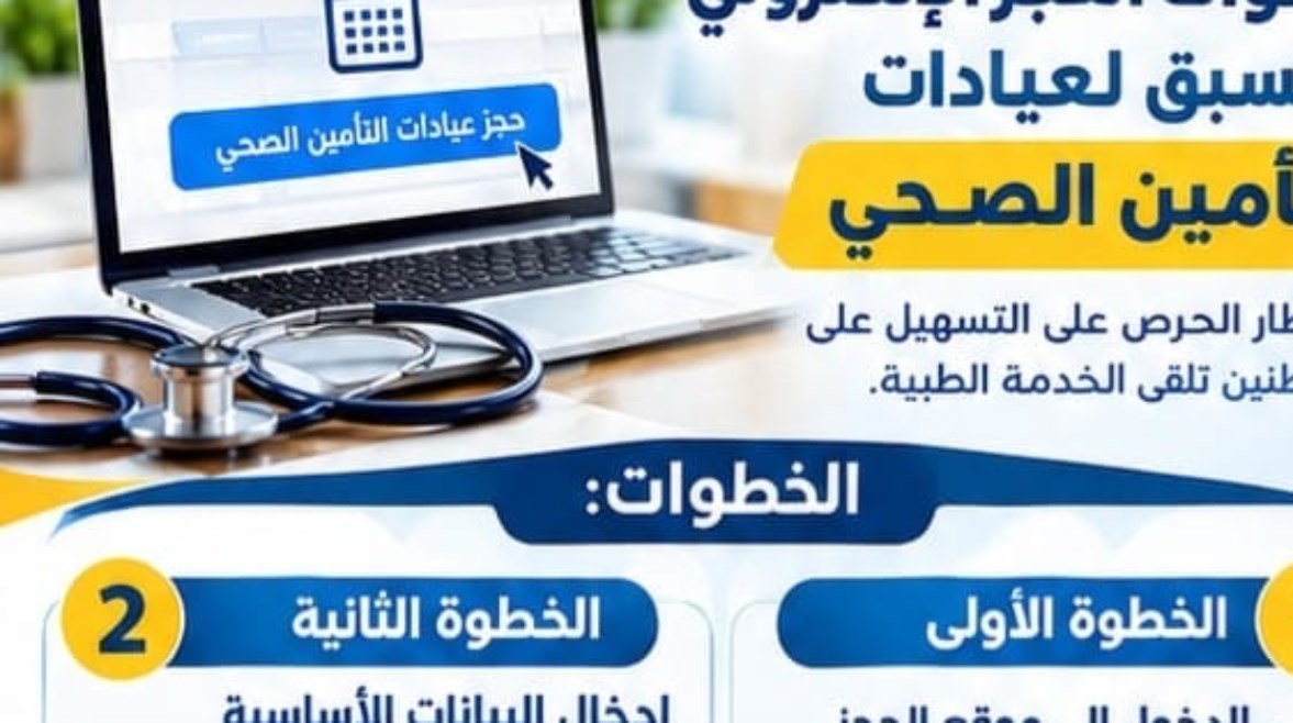 محافظ الإسكندرية: الحجز الإلكتروني للتأمين الصحي مهم لتيسير خدمة المواطنين 