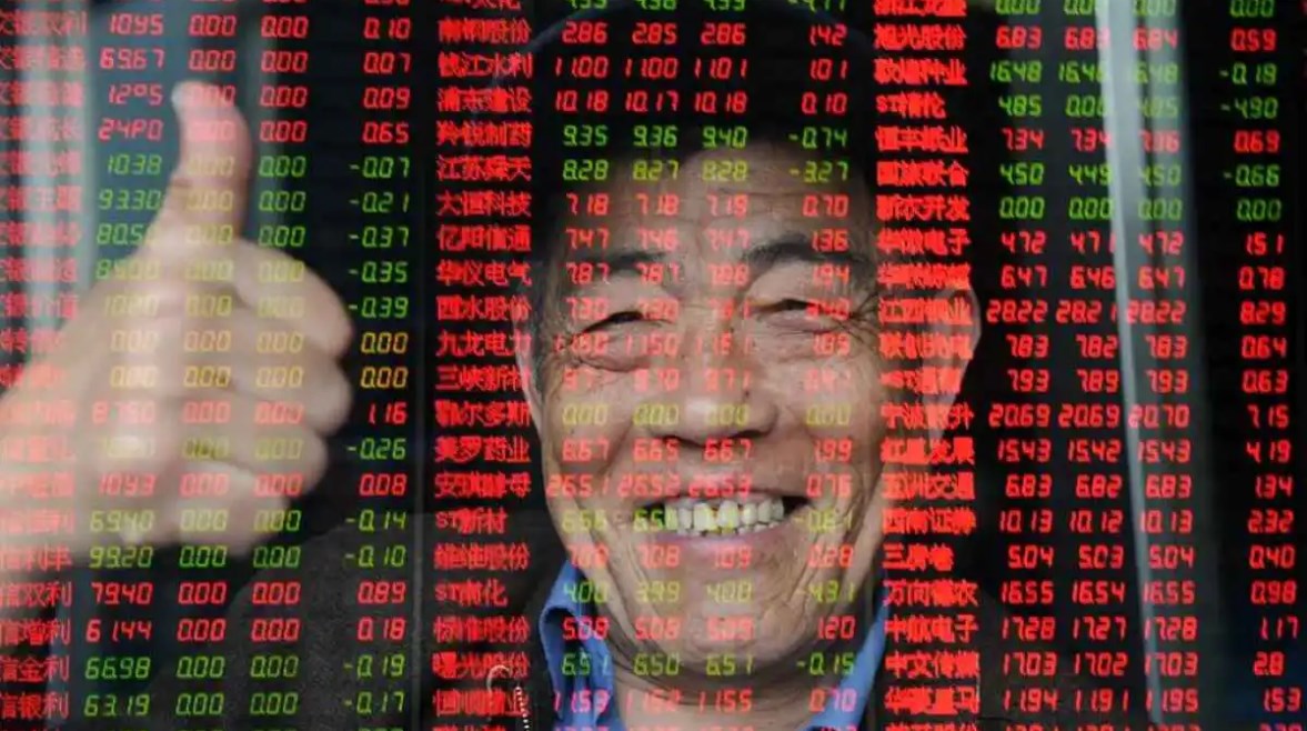  مؤشرات الأسهم العالمية