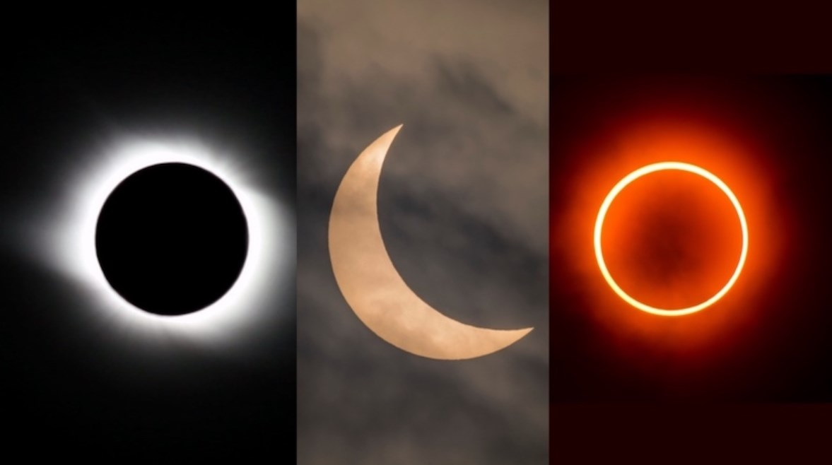 الكسوف الحلقي للشمس