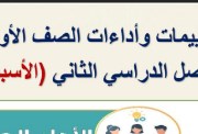 حل التقييم الأسبوعي الرابع عربي أولى ثانوي ترم ثاني 2026