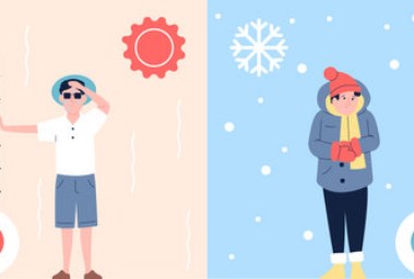 تحولات الحرارة اليومية