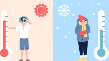 تحولات الحرارة اليومية