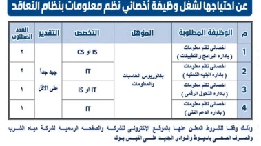 اعلان المسابقة 