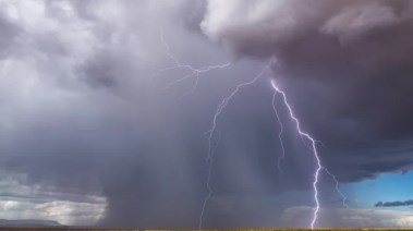 الأمطار الرعدية