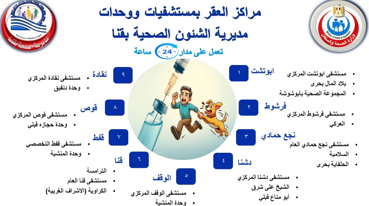 مراكز العقر في صحة قنا