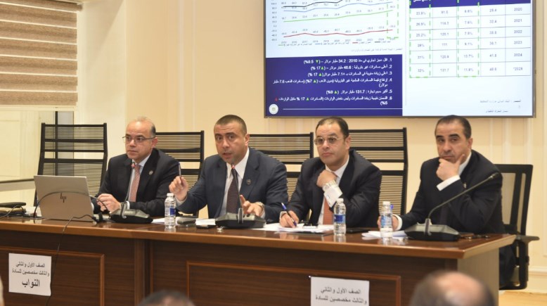 لجنة الصناعة بمجلس النواب