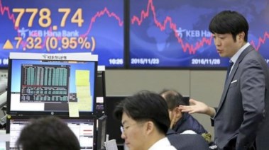 انخفاض أسواق الأسهم اليسارية