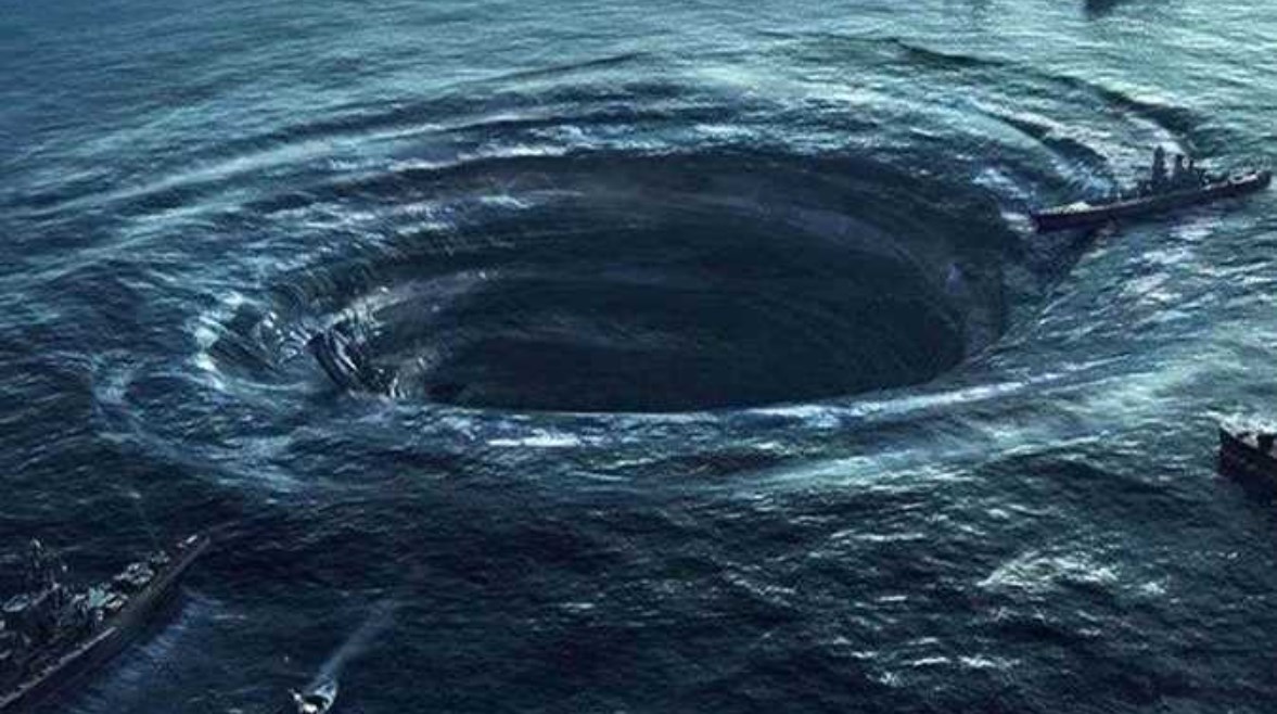 الغرائبيات حول العالم