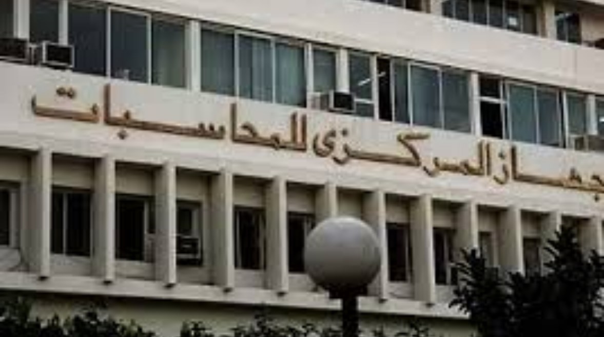  الجهاز المركزي للمحاسبات