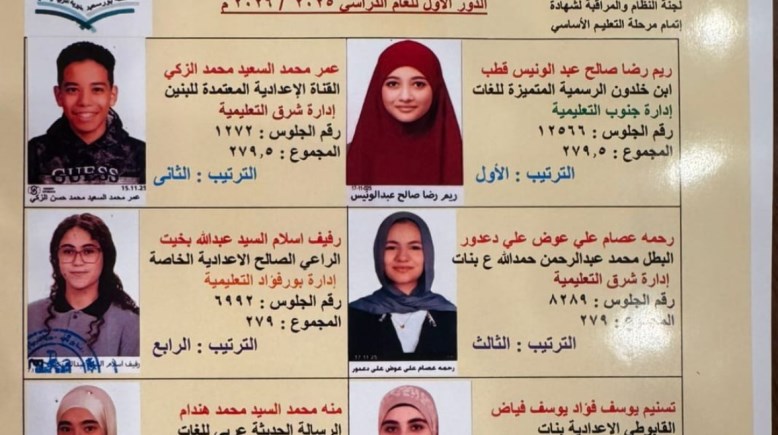 ريم رضا تتصدر.. تعليم بورسعيد يعلن قائمة أوائل الشهادة الإعدادية 2026 تفوق لافت لطلاب الإدارات التعليمية بالمحافظة 