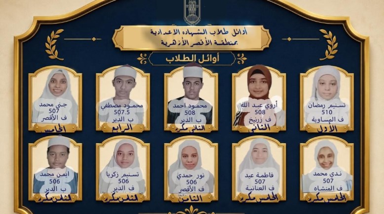 أوائل الشهادة الإعدادية