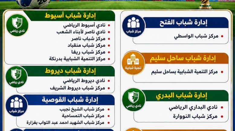لقطة من التعريف بالاماكن 