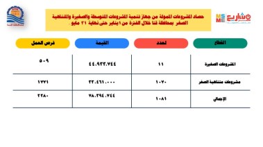 قنا 