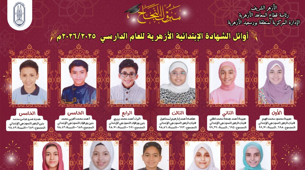 اعتماد النتيجة رسميًا وسط فرحة الطلاب وأسرهم.. ومعهد فتيات الزهور النموذجي يتصدر قائمة المتفوقين