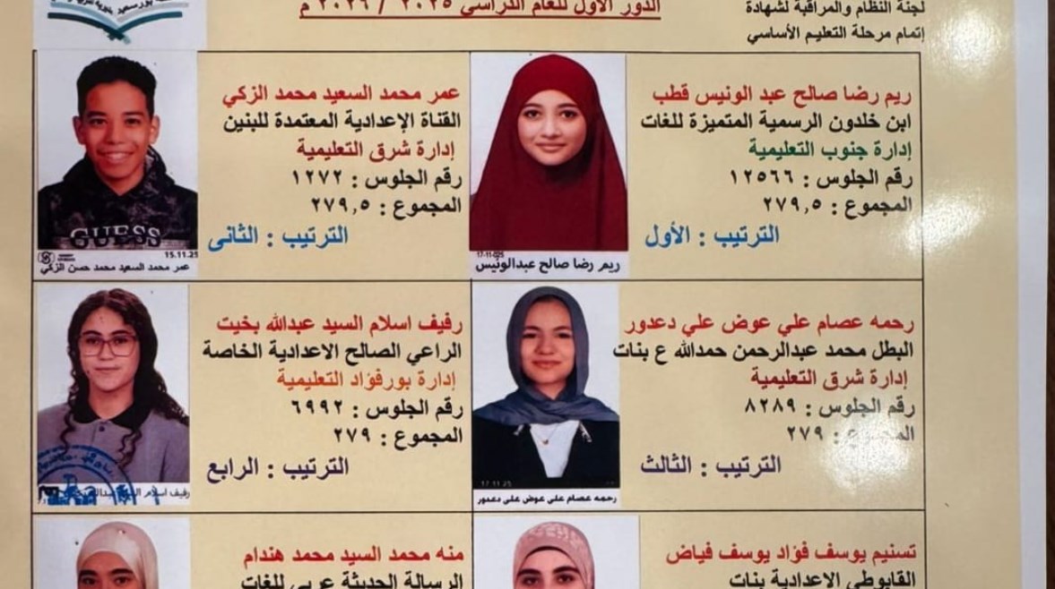ريم رضا تتصدر.. تعليم بورسعيد يعلن قائمة أوائل الشهادة الإعدادية 2026 تفوق لافت لطلاب الإدارات التعليمية بالمحافظة 