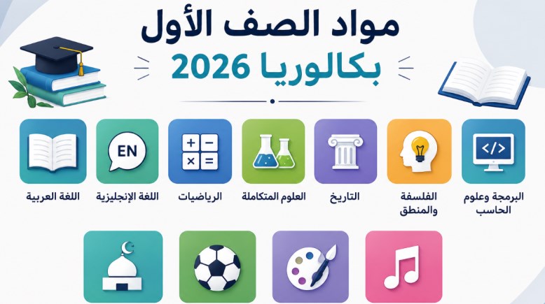 مواد أولى بكالوريا 2026
