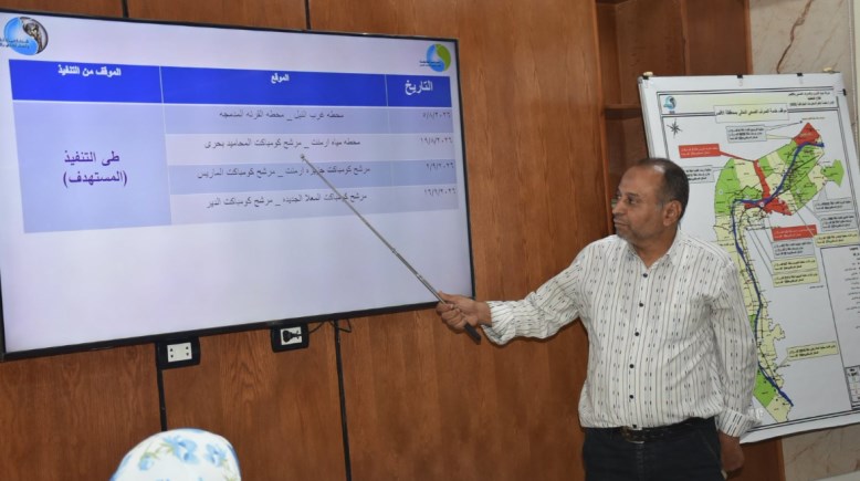 من اجتماع الشركة 