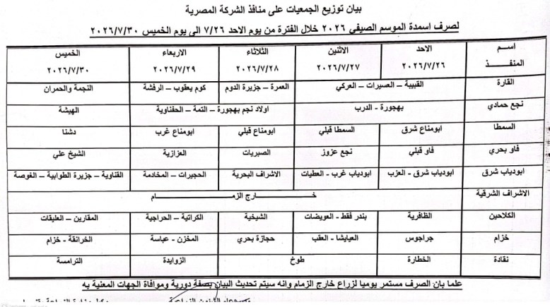 بيان الزراعة بقنا 
