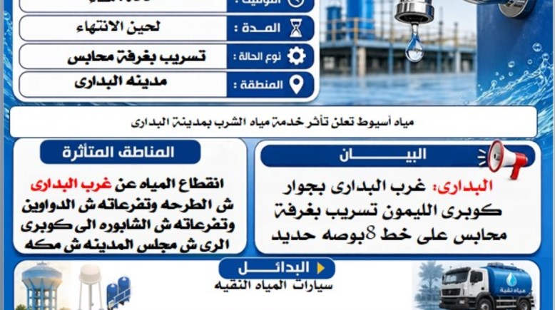 بيان شركة مياه الشرب والصرف الصحي بأسيوط والوادي الجديد