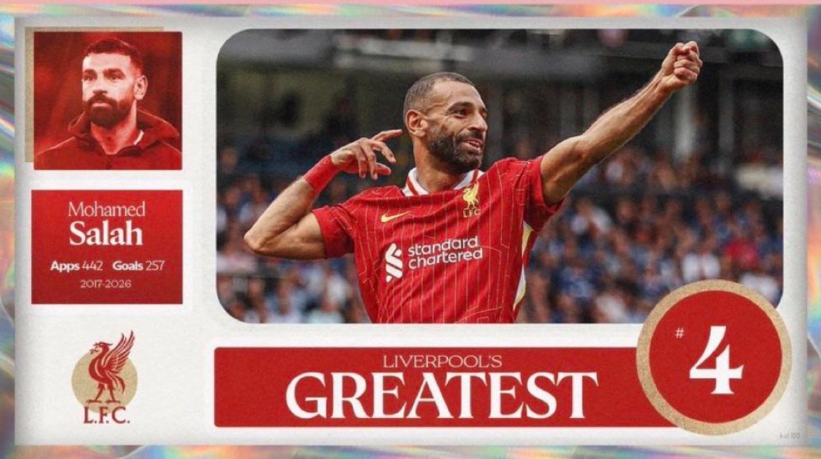 صلاح رابع أعظم لاعب في تاريخ ليفربول