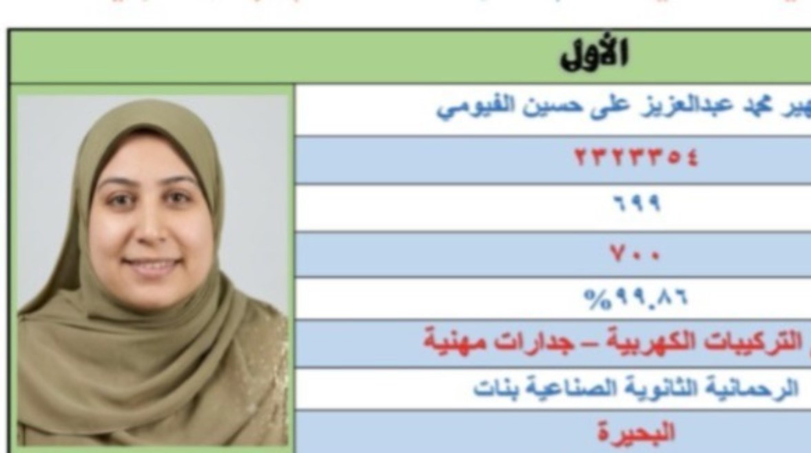 سهير محمد الأولى على شهادة الدبلومات الفنية