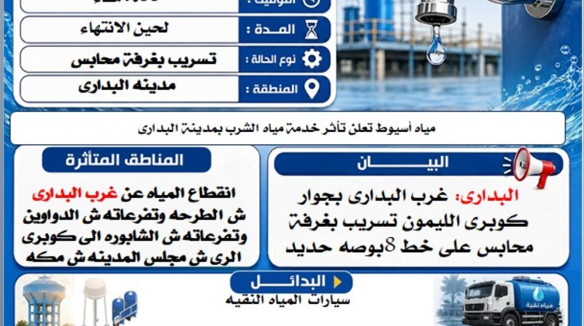 بيان شركة مياه الشرب والصرف الصحي بأسيوط والوادي الجديد