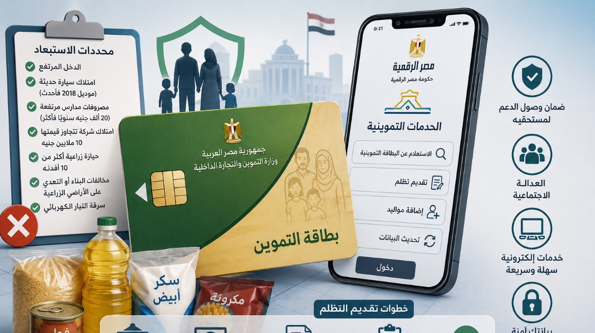 الفئات المستبعدة وأسباب وقف الدعم وخطوات تقديم التظلم