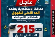 تنسيق الثانوية العامة 2026 الإسكندرية المرحلة الثانية