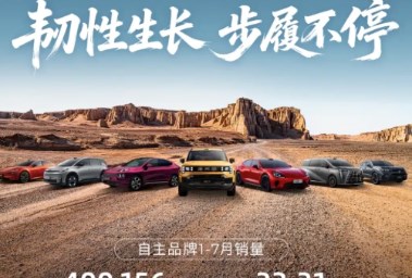  سيارات GAC