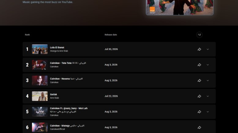 منافسة قوية بين عمرو دياب وكايروكي