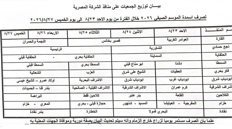 توزيع الاسمدة بقنا 