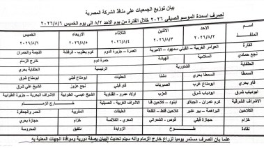 توزيع الجمعيات للأسمدة بقنا 