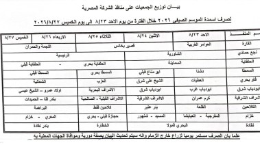 توزيع الاسمدة بقنا 