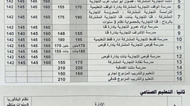 قنا 