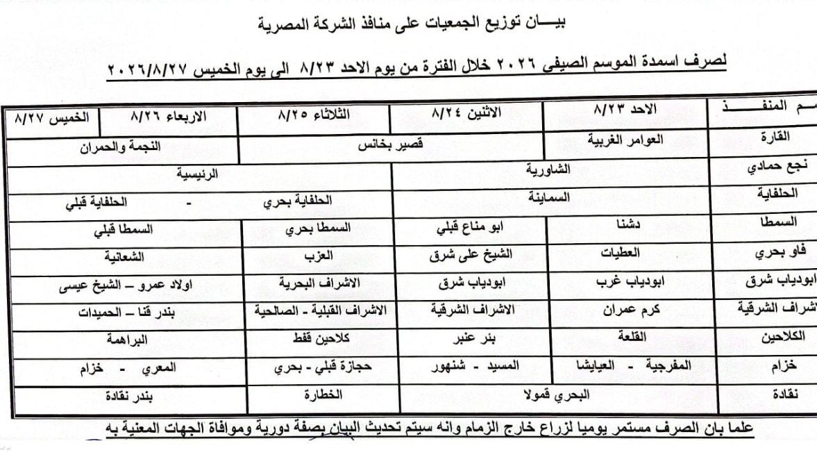 توزيع الاسمدة بقنا 