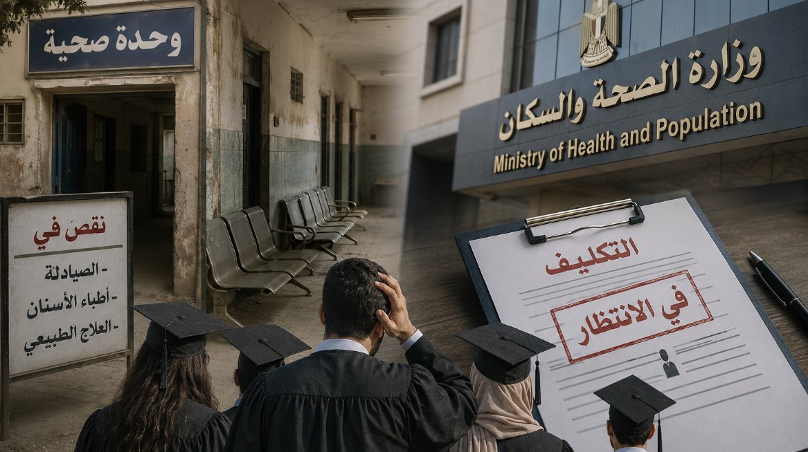 تكليف دفعات 2023 و2024