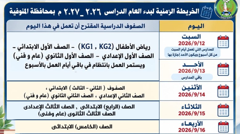 الجدول 