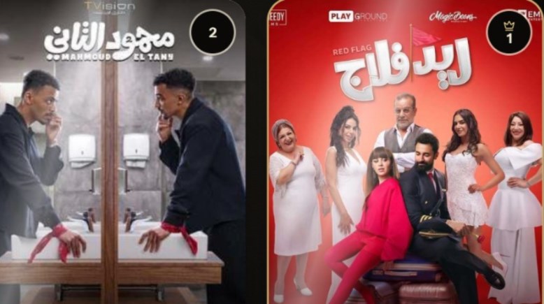 خريطة إيرادات أفلام السينما