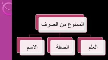 شرح الممنوع من الصرف للصف الثالث الإعدادي 2027