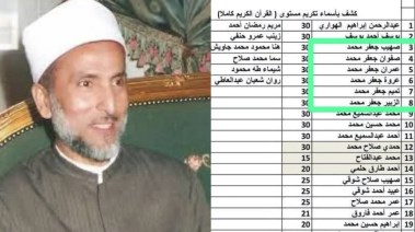 6 اشقاء يحفظون كتاب الله كاملاً في عامًا فقط