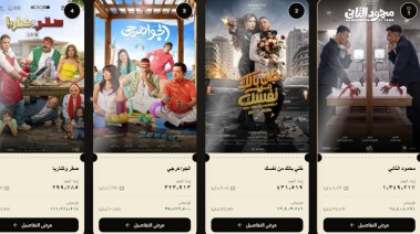 إيرادات الافلام في شباك التذاكر 