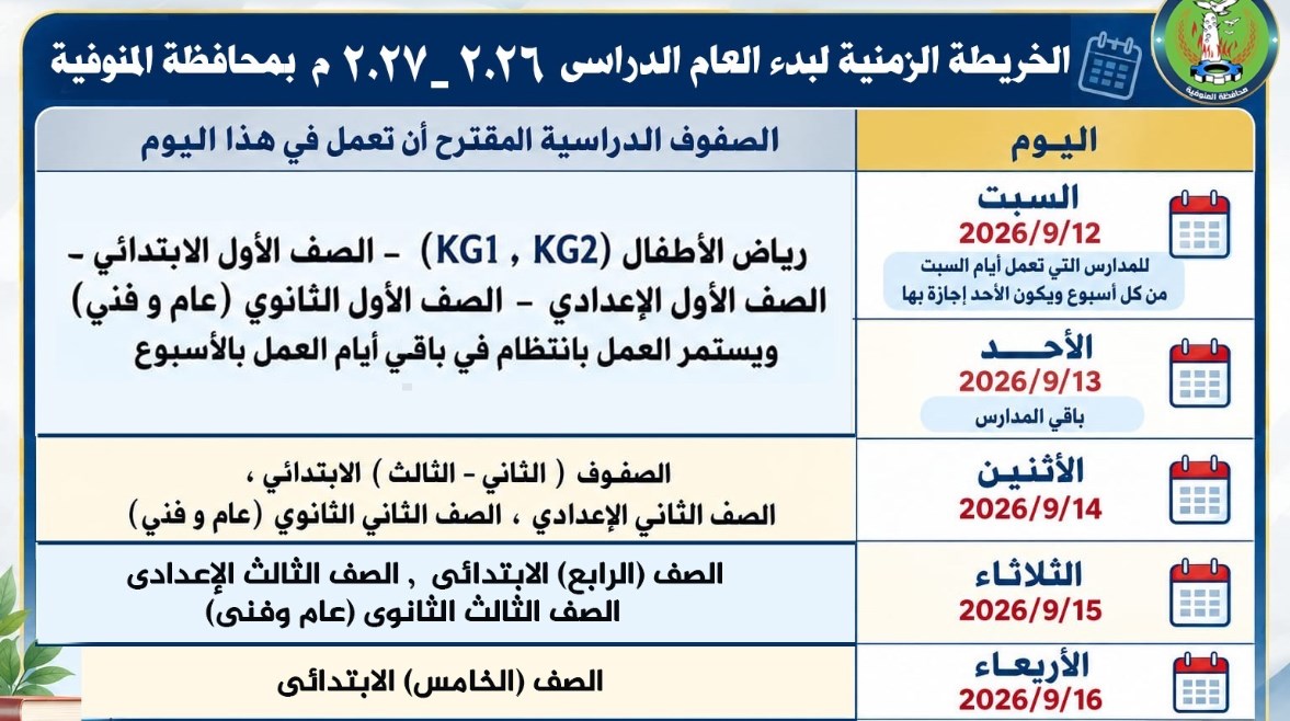 الجدول 