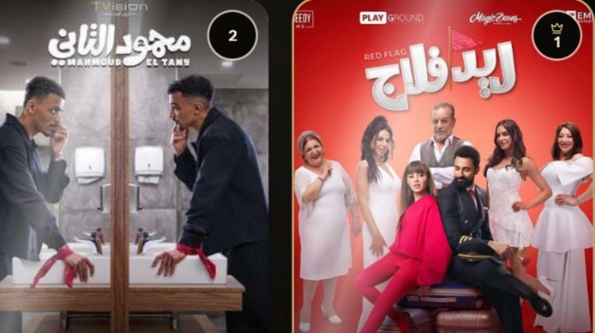 خريطة إيرادات أفلام السينما