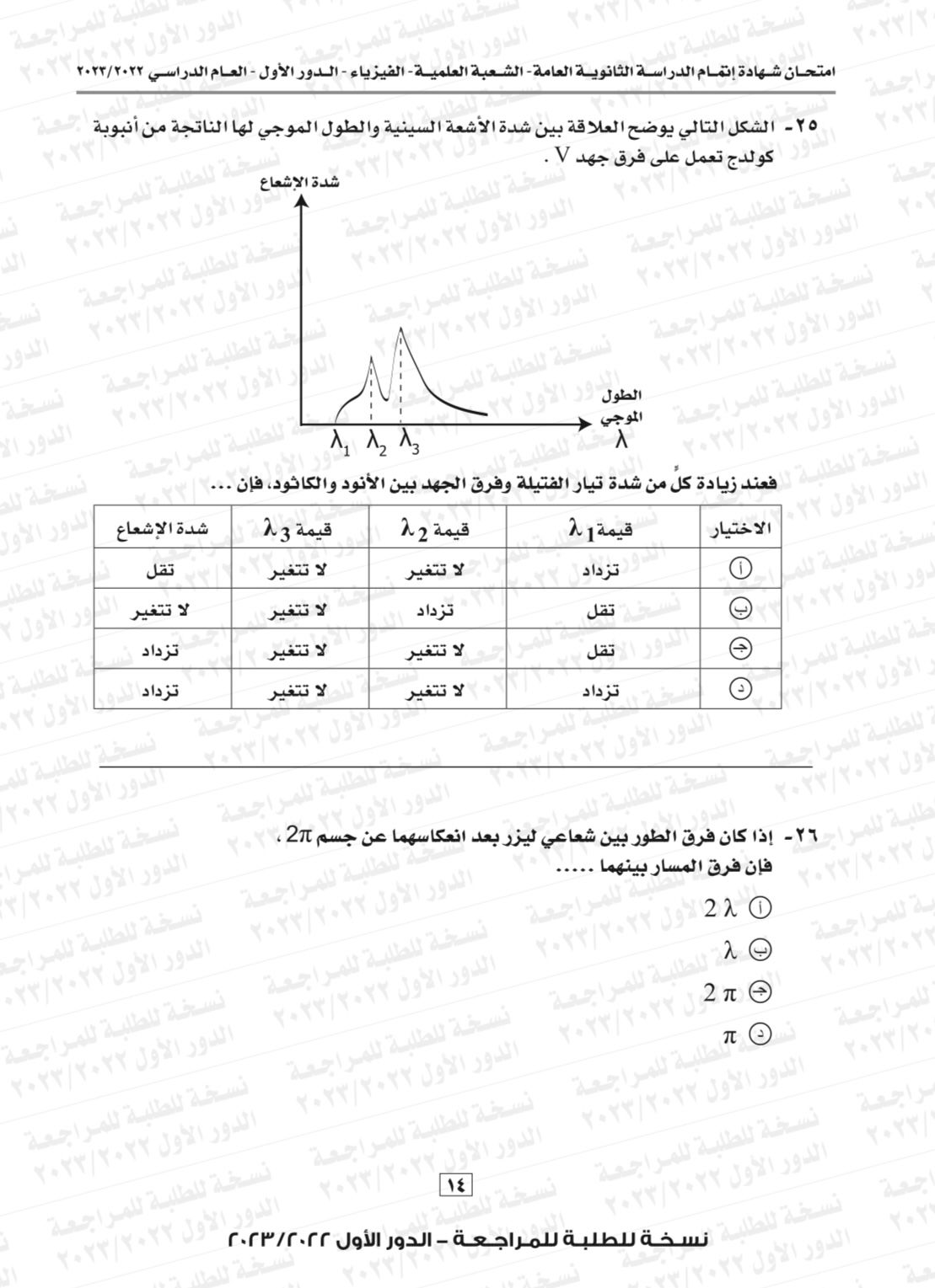 امتحان فيزياء ثانوية عامة 2023 بنموذج الإجابة اعرف التفاصيل تليجراف مصر