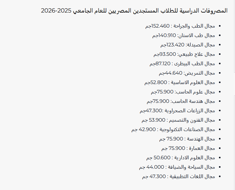 King Salman World University Charges 2025-2026