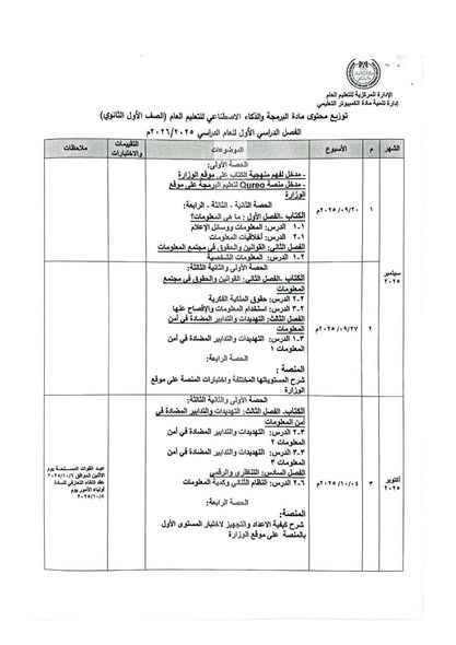 التعليم تعلن توزيع منهج البرمجة والذكاء الاصطناعي للصف الأول الثانوي 2025/2026 | صورة حصرية من موقع مصر 24
