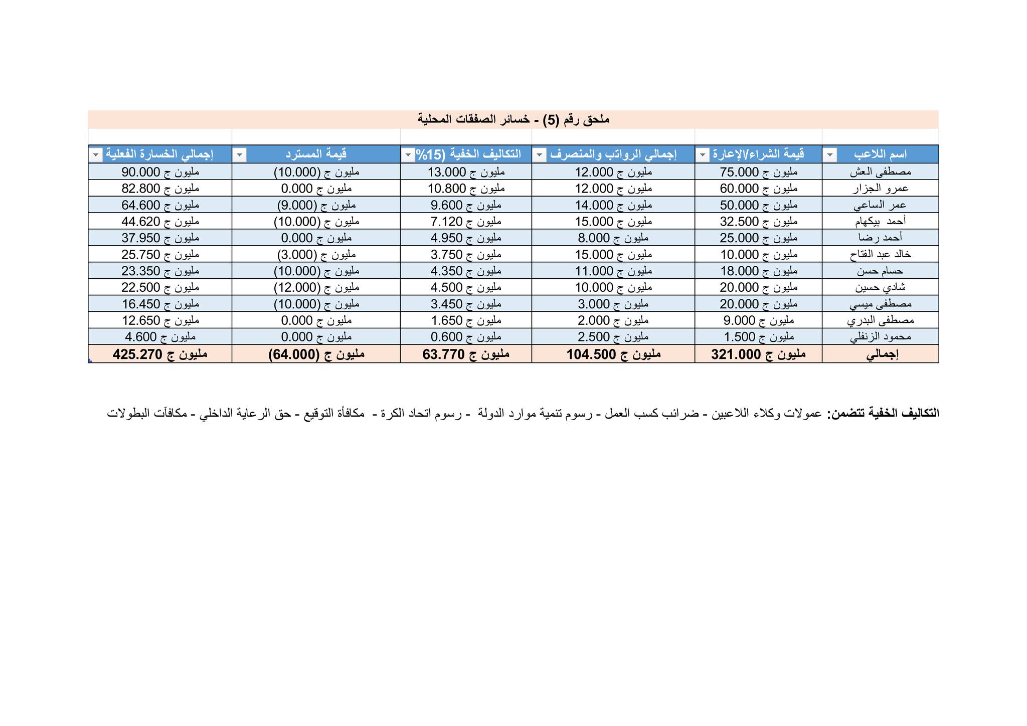 667689844_26484339594537985_2993972385719048503_n 667689844_26484339594537985_2993972385719048503_n
