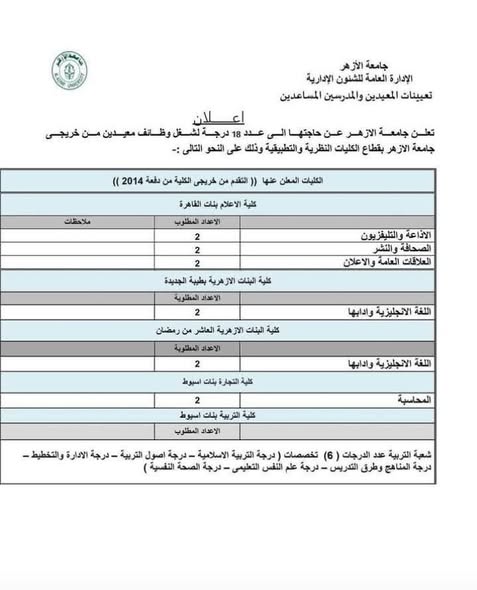 669109370_1513379600337442_7802618183457716381_n